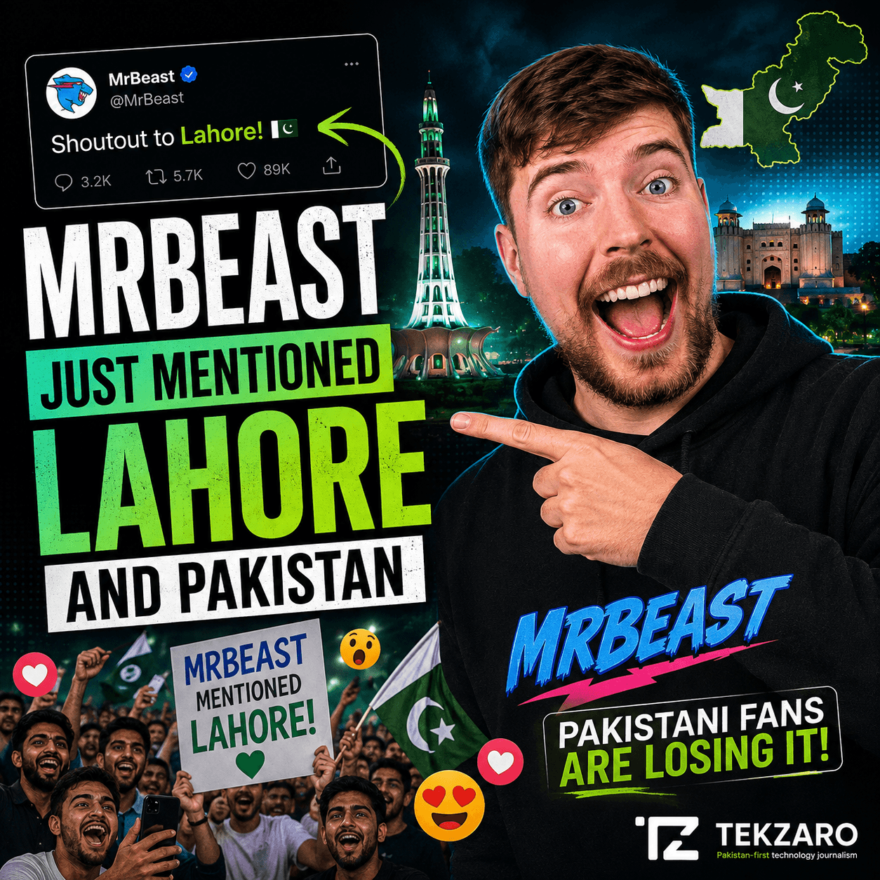 MrBeast Just Mentioned Lahore and Pakistani Fans Are Losing It