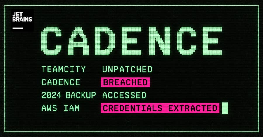 Attackers Breached JetBrains Cadence via Unpatched TeamCity, Extracting AWS Credentials