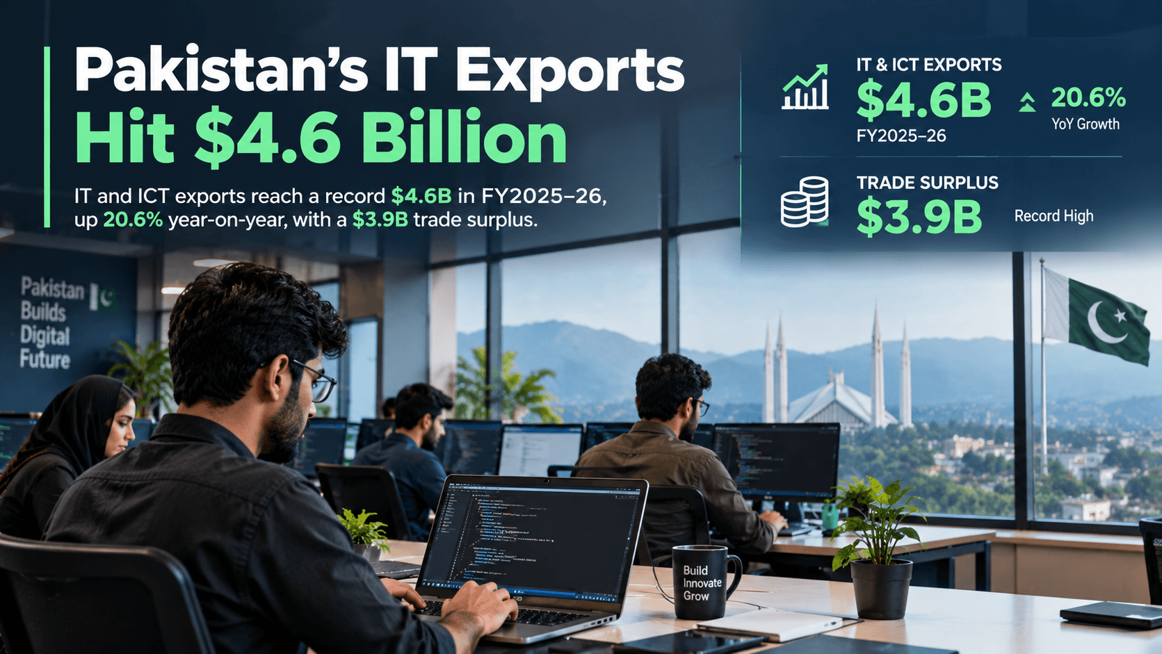 Pakistan's IT exports set to hit $4.6bn
